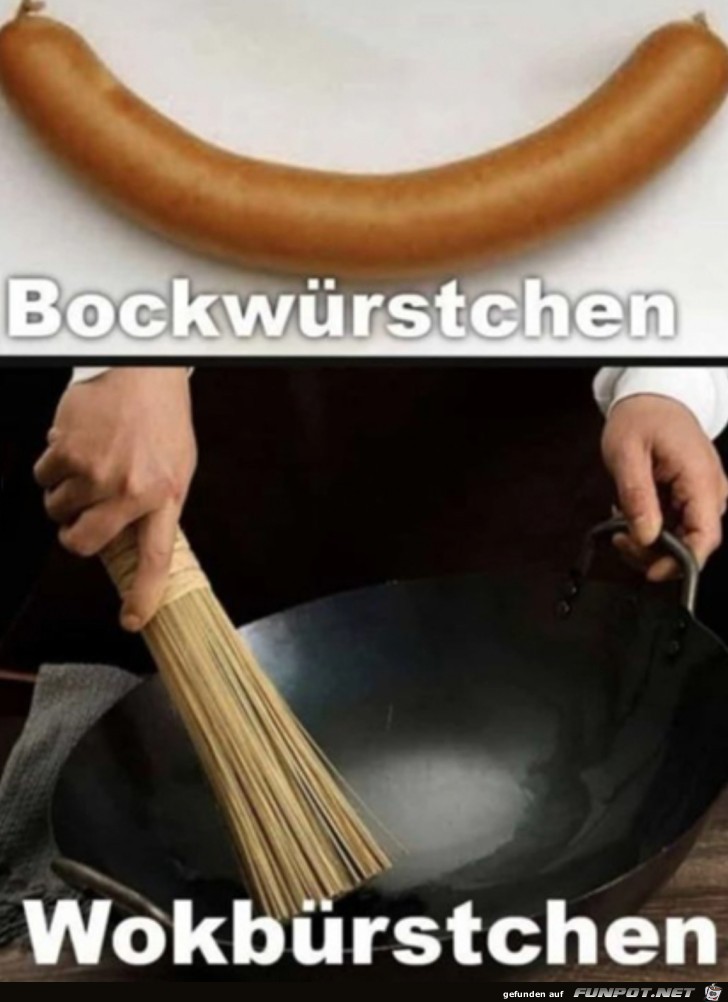Verwechslungsgefahr Verwechslungsgefahr