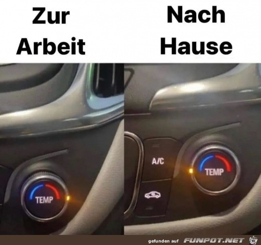 Vor und nach der Arbeit