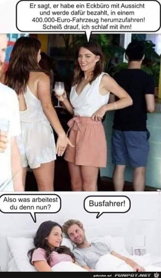 Falsch gedacht Falsch gedacht