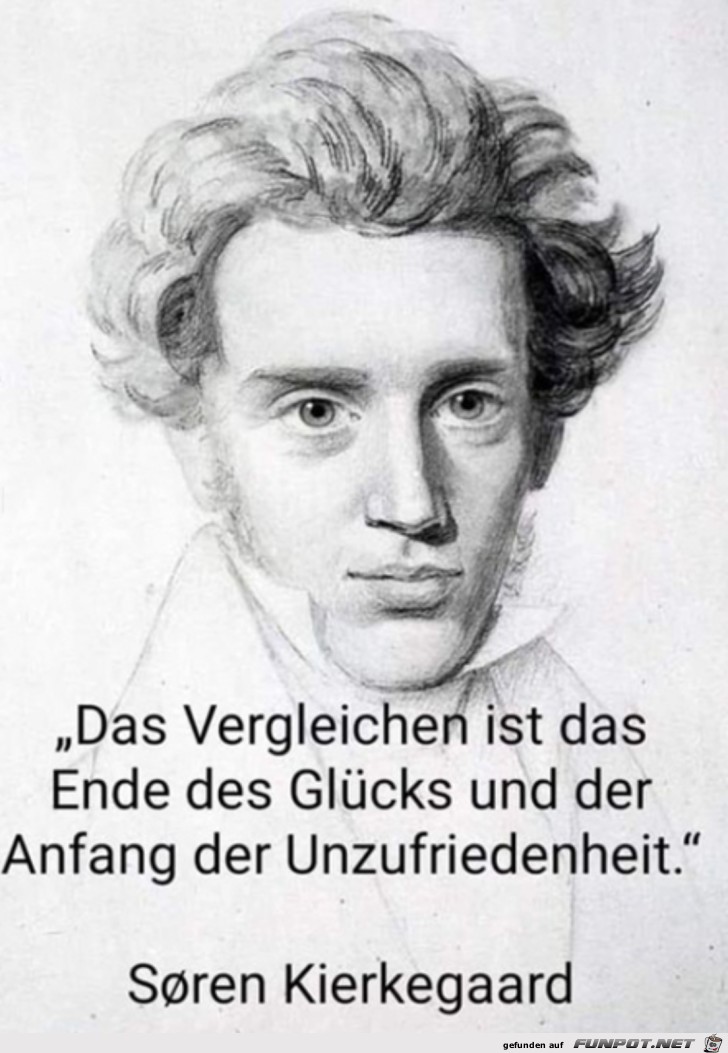 Das Vergleichen