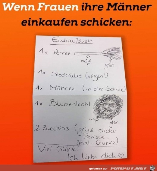 Lustiger Einkaufszettel Lustiger Einkaufszettel
