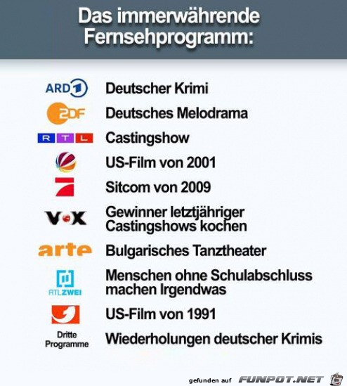 Super Fernsehprogramm Super Fernsehprogramm