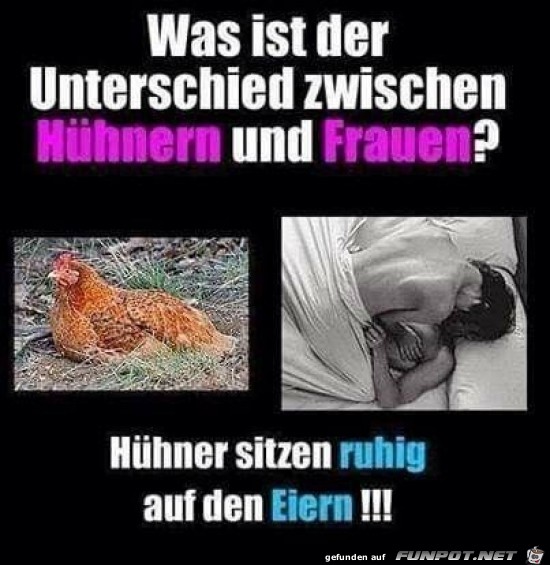 Der Unterschied Der Unterschied