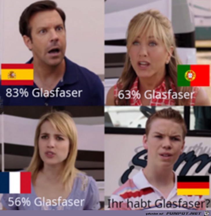 Glasfaser Glasfaser