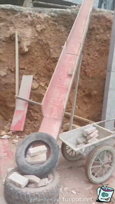 Coole Technik Coole Technik