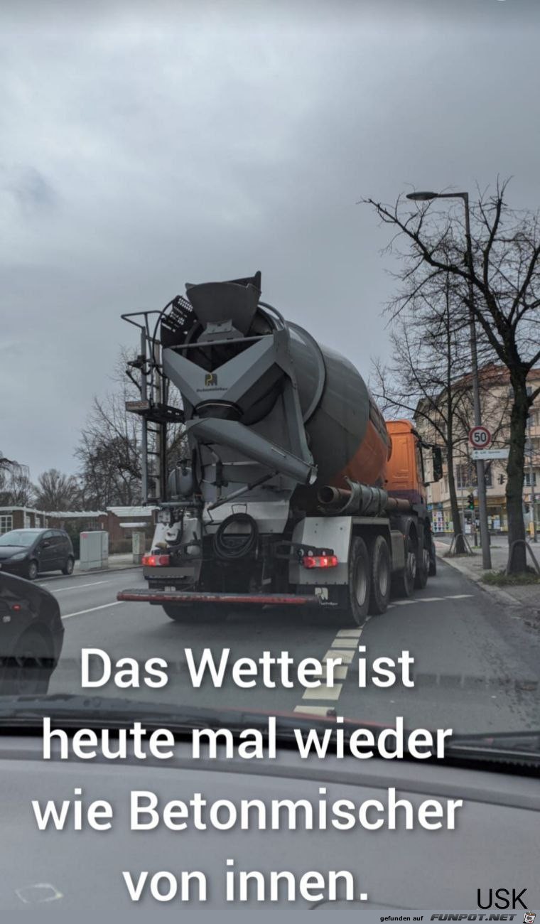 Das heutige Wetter