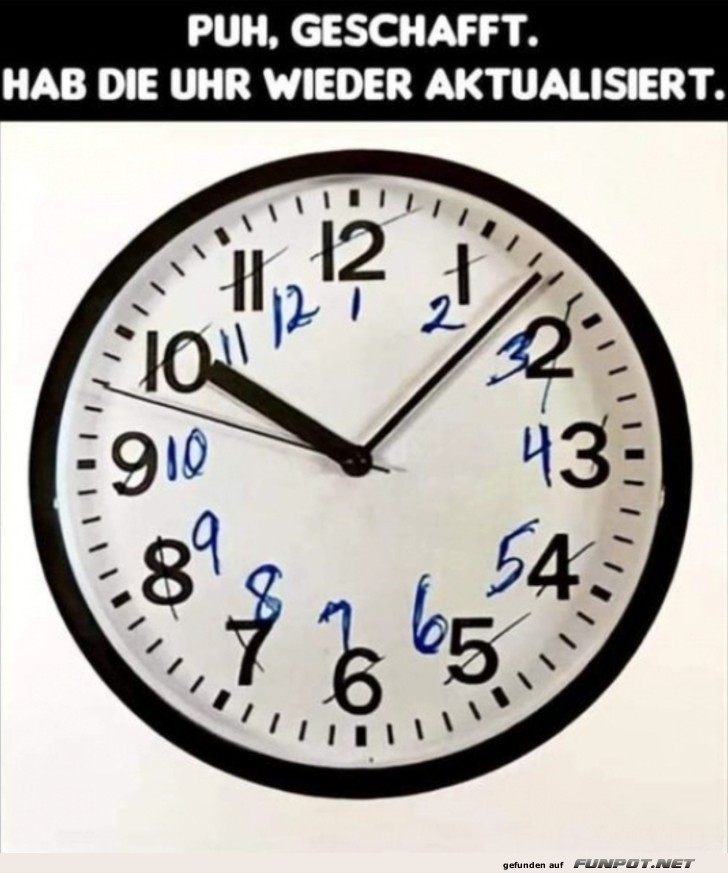 Die Uhr aktualisiert Die Uhr aktualisiert