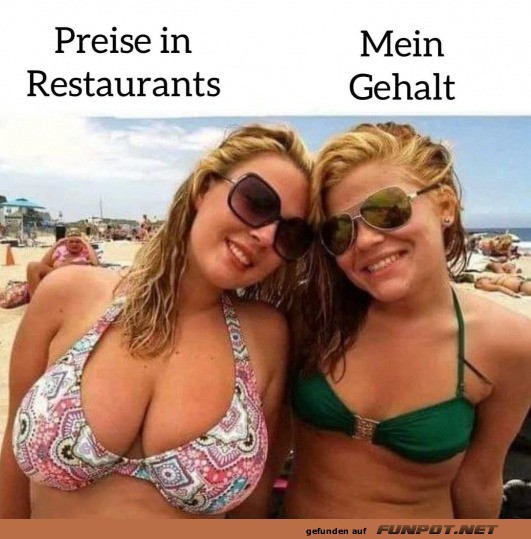 Preise in Restaurants Preise in Restaurants