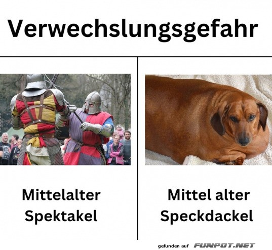 Verwechslungsgefahr Verwechslungsgefahr