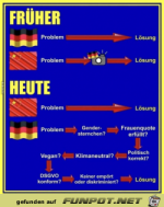 Deutschland-heute.png auf www.funpot.net
