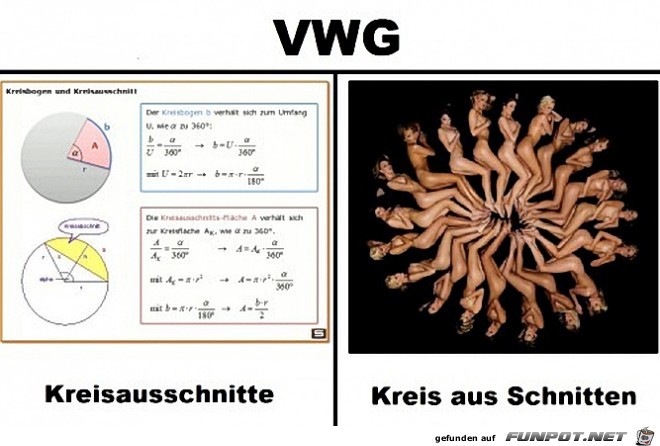 VWG 1 VWG 1