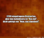 Brotsorten.jpg auf www.funpot.net