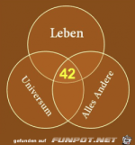 Der-Sinn-des-Lebens.png auf www.funpot.net