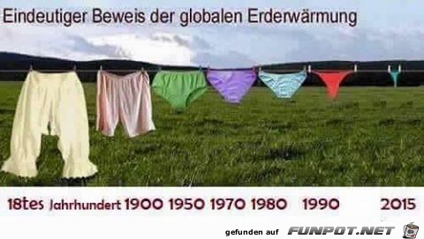 Erderwärmung Erderwärmung