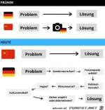 Damals-und-heute.jpg auf www.funpot.net