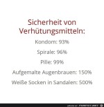Sicherheit.jpg auf www.funpot.net