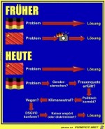 Frher-und-heute.jpg auf www.funpot.net