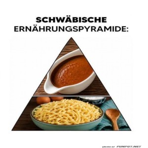 fun-Bild: Die Schwaben-Pyramide - Sp&auml;tzle mit So&szlig;