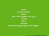 weiter