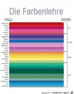 Farbenlehre.jpg auf www.funpot.net