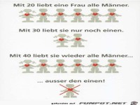Die Frau liebt alle Maenner