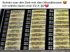 weiter