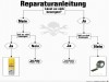 weiter