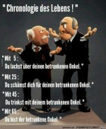 Chronologie-des-Lebens-.jpg auf www.funpot.net