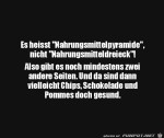 Nahrungsmittelpyramide.jpg auf www.funpot.net