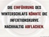 weiter