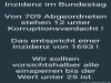weiter
