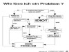 weiter