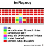 Immer-im-Flugzeug.jpg auf www.funpot.net