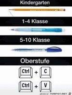 So-ndern-sich-die-Mittel.jpg auf www.funpot.net