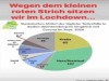 weiter