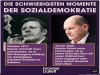 weiter