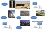 Wohnungssuche-in-Dubai.pps auf www.funpot.net