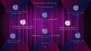 Jukebox - Party-Schlagerbox 2