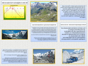 80 Jahre Grossglockner Hochalpenstrasse