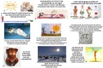 Sonnenanbeter.pps auf www.funpot.net