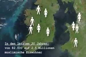 Ver�nderung der Weltbev�lkerung