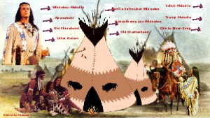 Jukebox Winnetou-Melodien